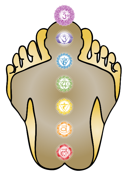 Healing Reflexolochi & Subconscious Belief Work